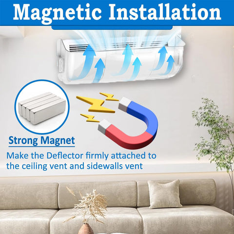 Jazalz Air Vent Deflector four-pack packaging for multiple rooms