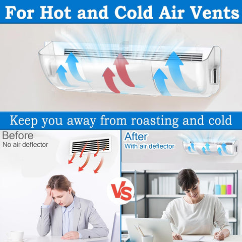 Jazalz Air Vent Deflector seasonal airflow control for room comfort