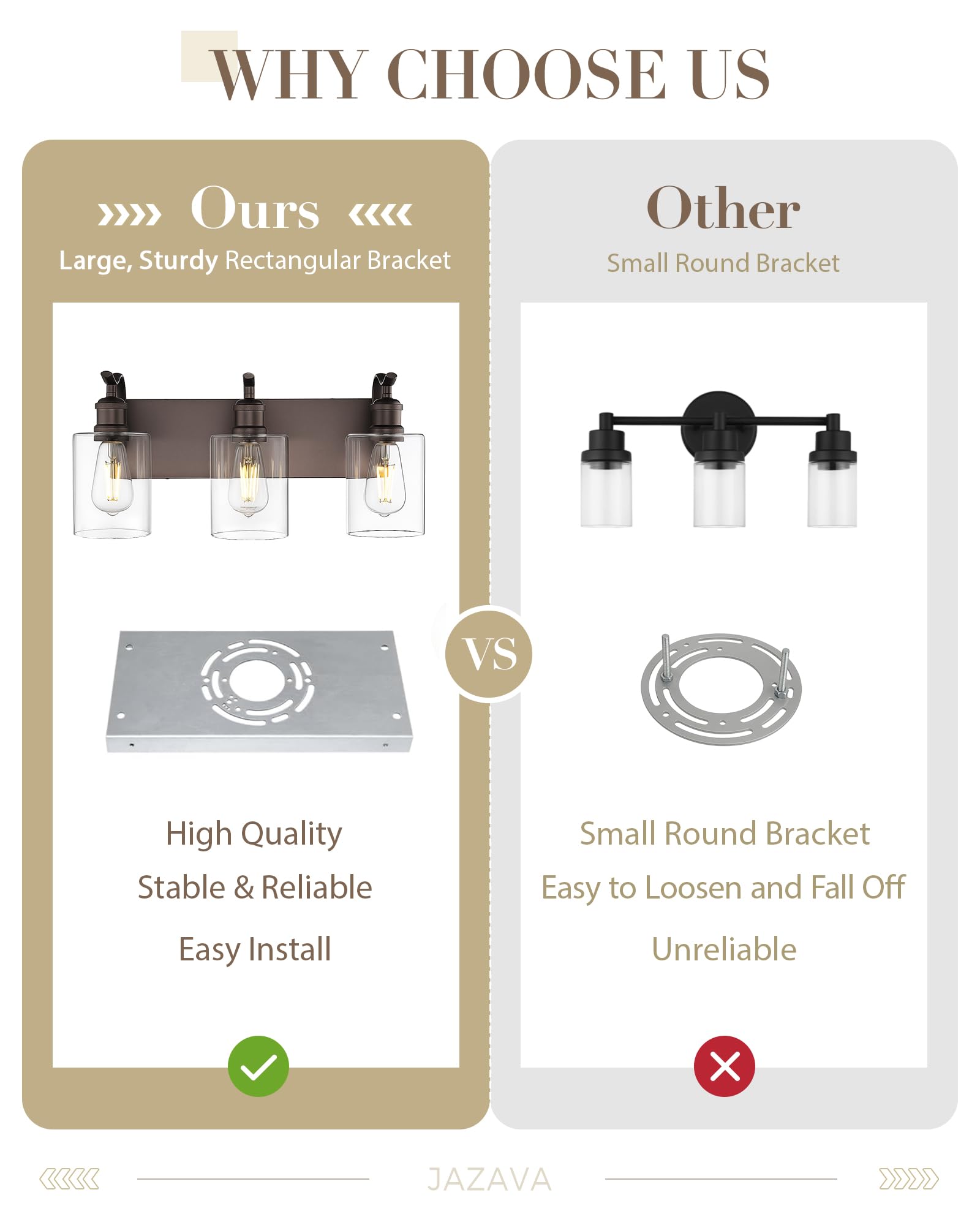 JAZAVA ZCVL01ORB-3 compatible with E26 LED bulbs for bright, efficient lighting.