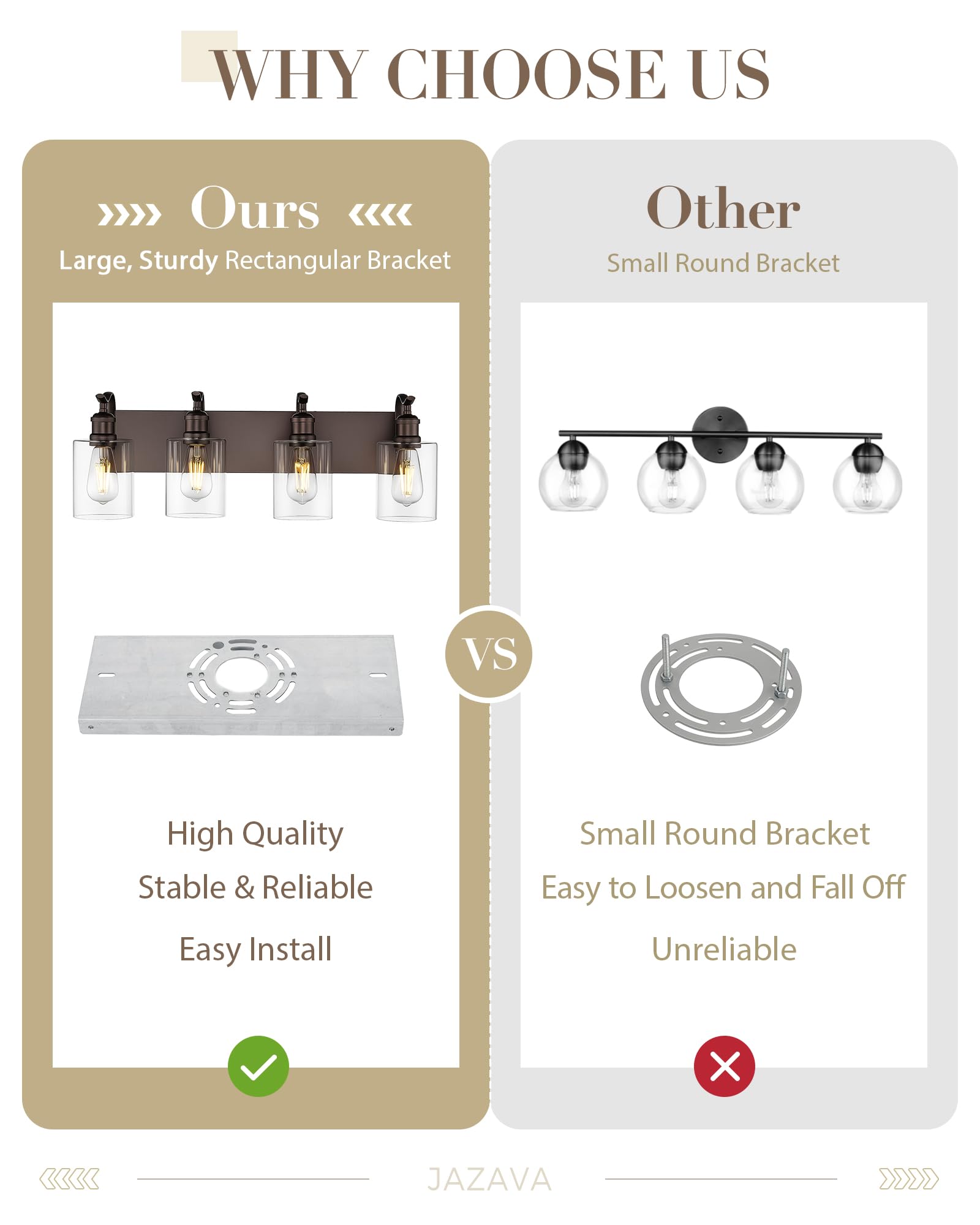JAZAVA ZCVL01ORB secure wall-mount bracket ensures safe installation.
