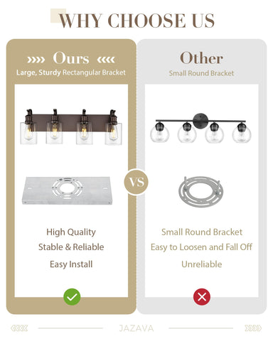 JAZAVA ZCVL01ORB secure wall-mount bracket ensures safe installation.