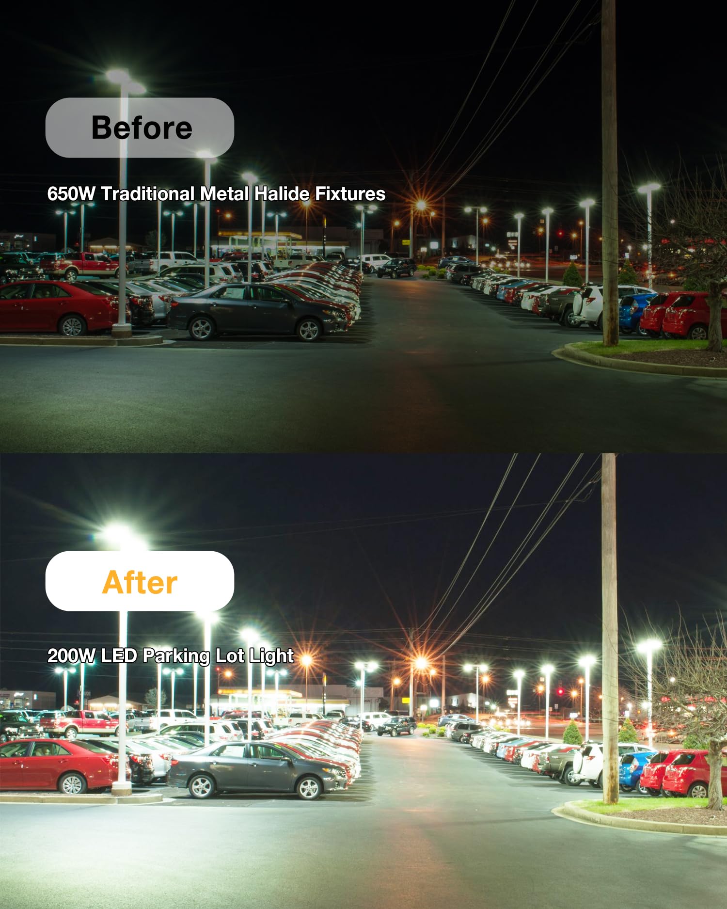 JC-LGL 200W LED parking lot light delivers energy‑saving brightness for outdoor spaces