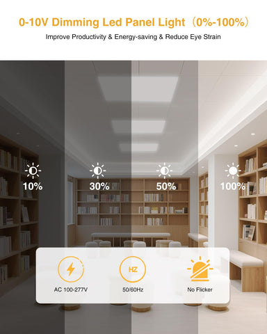 JC-LGL 2x2 LED Panel Light backside aluminum housing demonstrates durability and heat dissipation