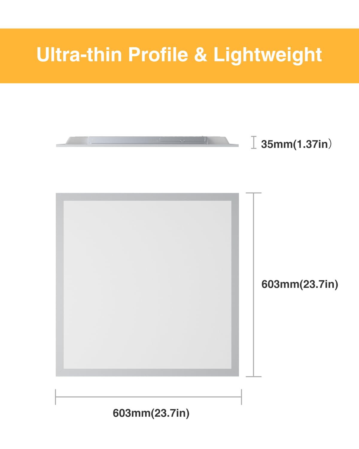 JC-LGL 2x2 LED Panel Light ETL-listed certification in showroom