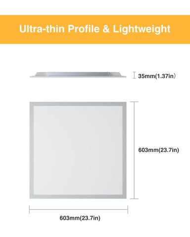 JC-LGL 2x2 LED Panel Light ETL-listed certification in showroom