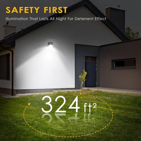 JC-LGL 30W wall pack delivers 3600lm brightness for porch and walkway.