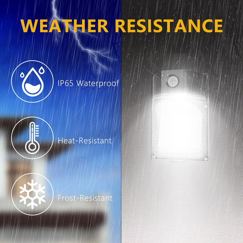 JC-LGL 30W wall-pack exterior IP65 housing resists weather and moisture