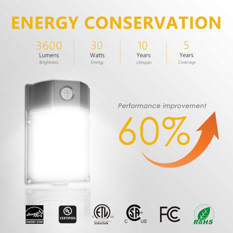 JC-LGL 30W wall pack ideal for garage and entrance lighting.