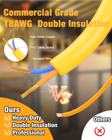 JC-LGL IP65 waterproof light withstands outdoor weather on a construction site.