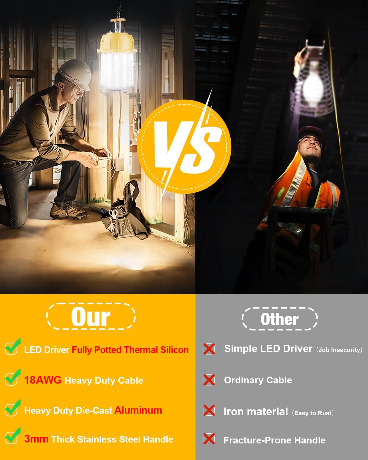 JC-LGL LED temporary work light ceiling mount option demonstrates versatile placement