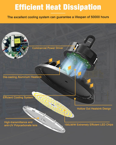 JC-LGL UFO LED high bay light installation kit included with unit