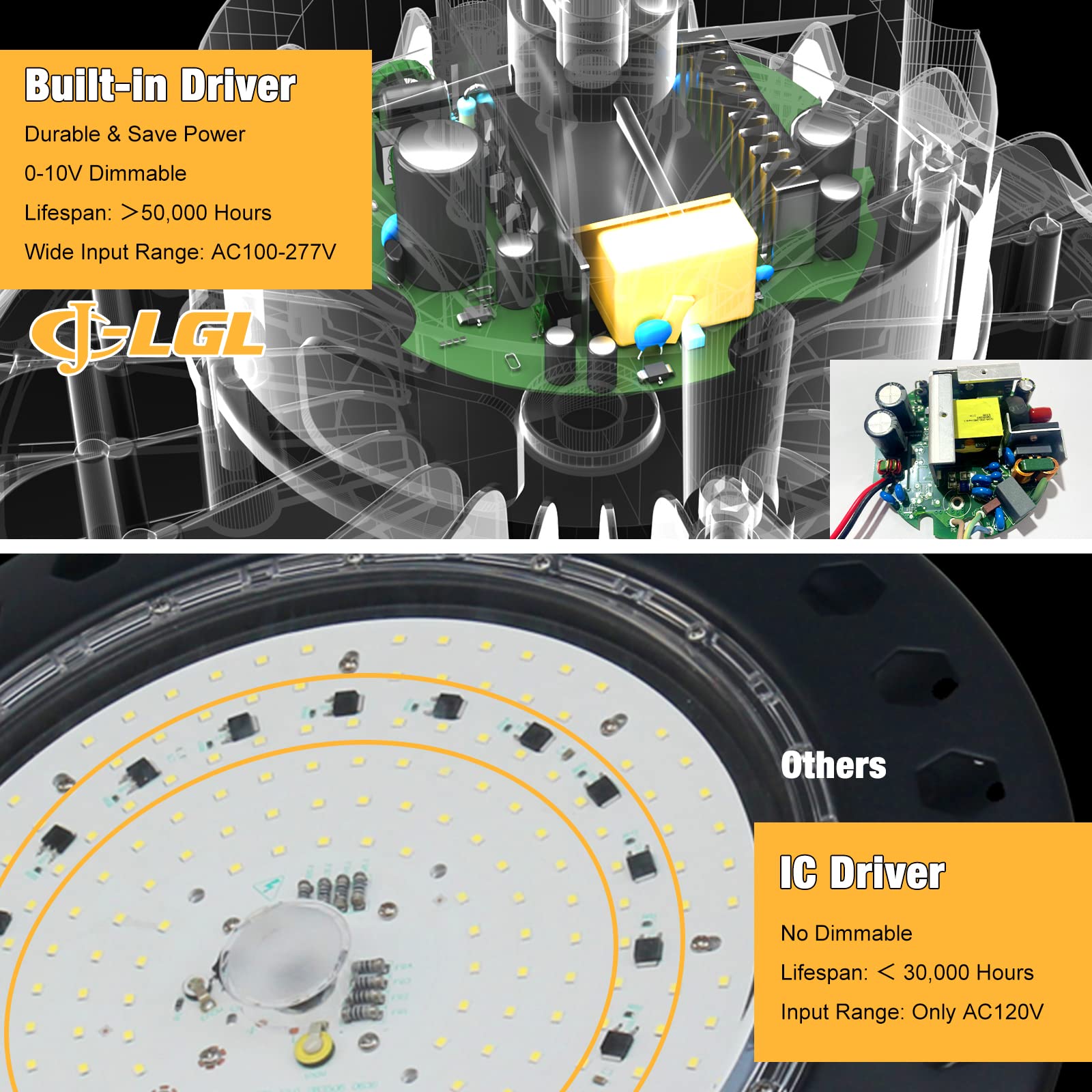 JC-LGL UFO LED high bay light IP65 waterproof design for harsh environments.
