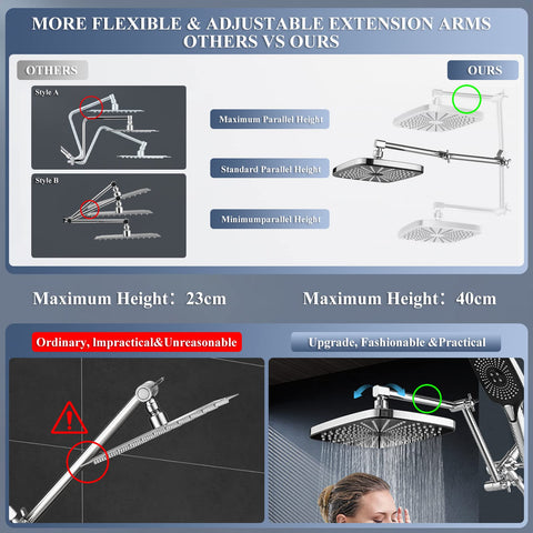 Jcrob 3-way diverter enables seamless rain, handheld, or combined modes