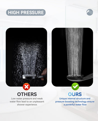 JDO anti-clog nozzles resist mineral buildup for consistent spray