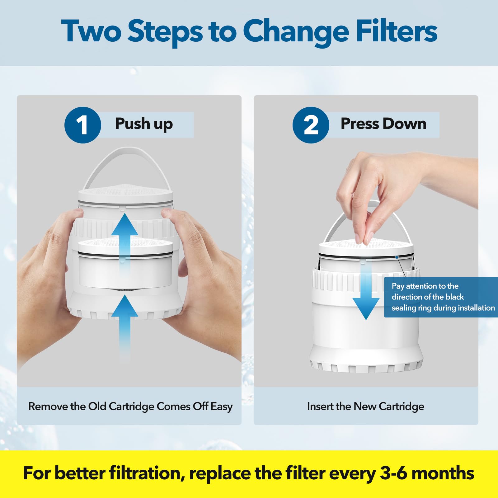 JDO Bath Filter easy two-step cartridge replacement keeps filtration simple