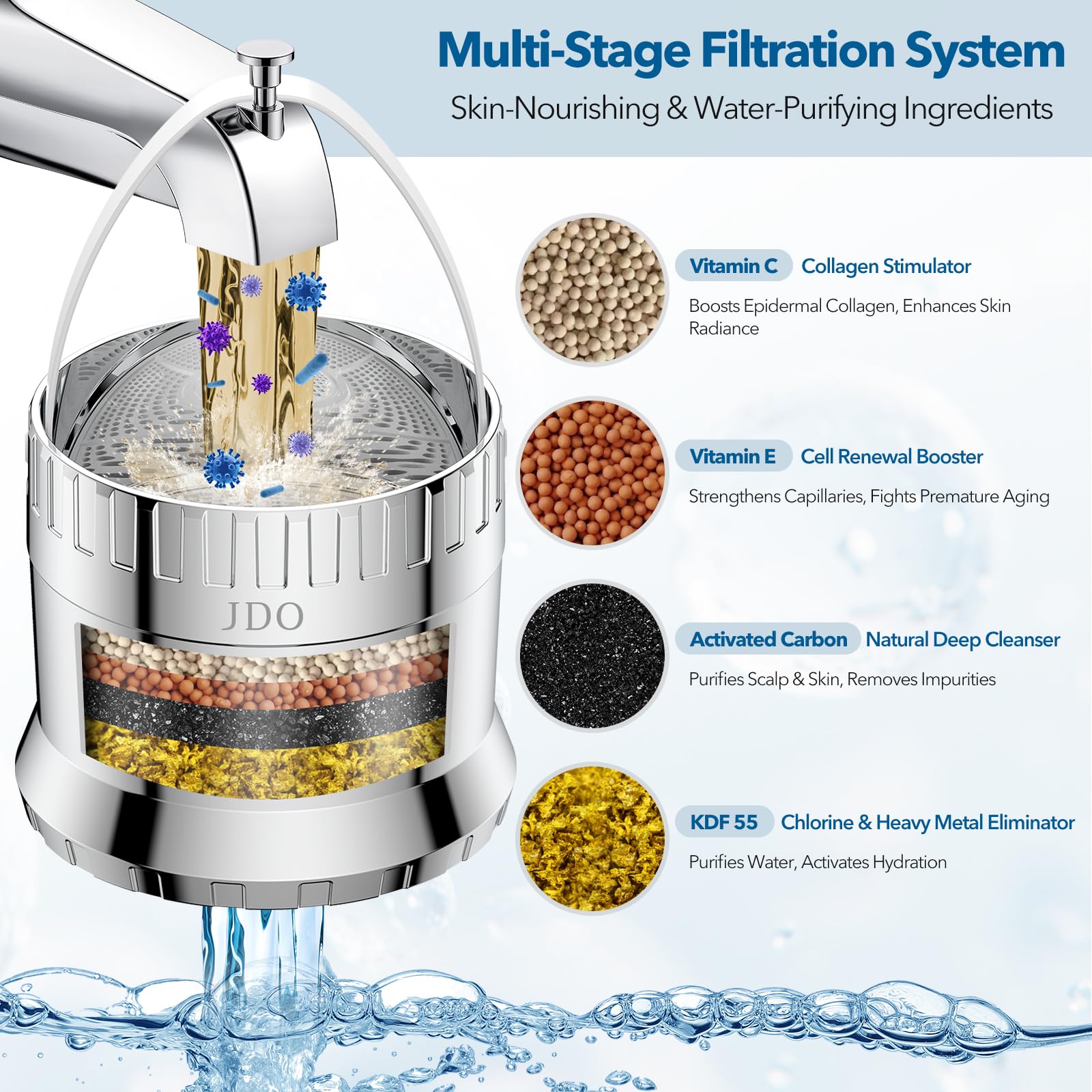 2500-gallon capacity indicator on JDO tub filter