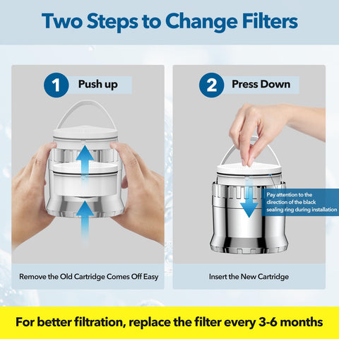 Durable ABS construction of JDO bath filter housing