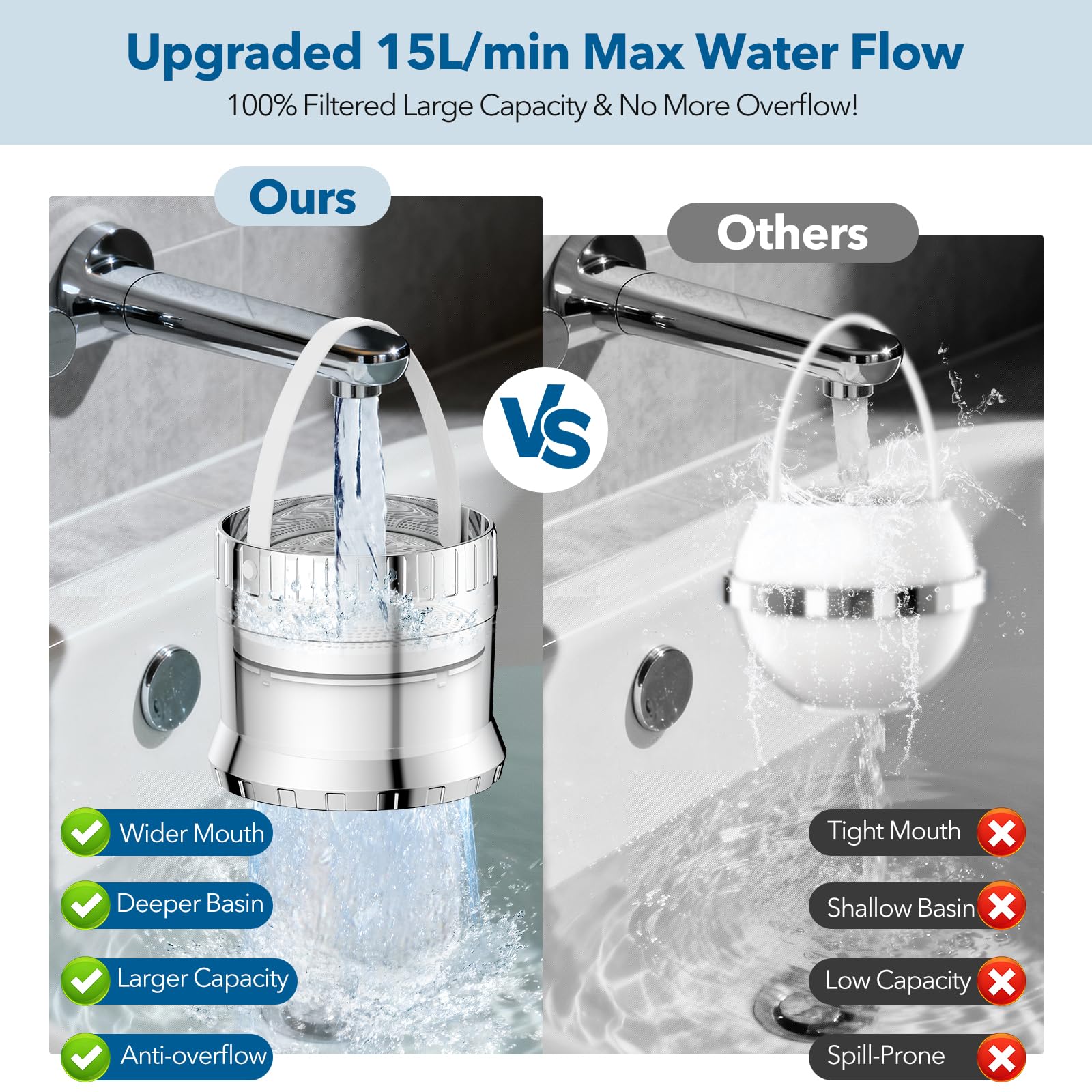 JDO bath filter installed on faucet with tool-free setup