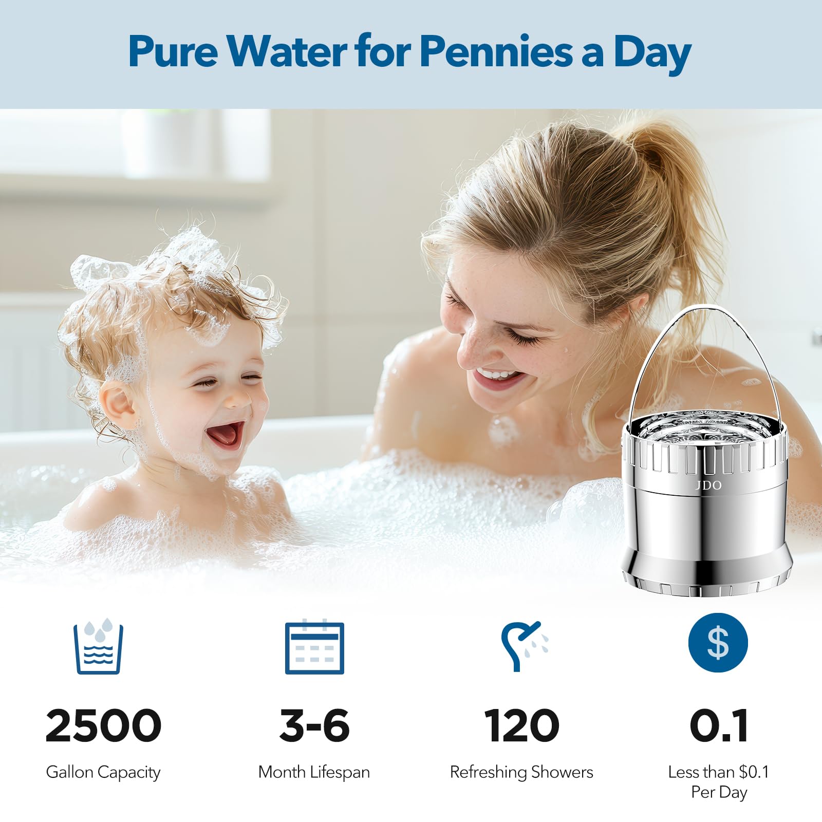 JDO universal-fit tub filter on various faucet shapes
