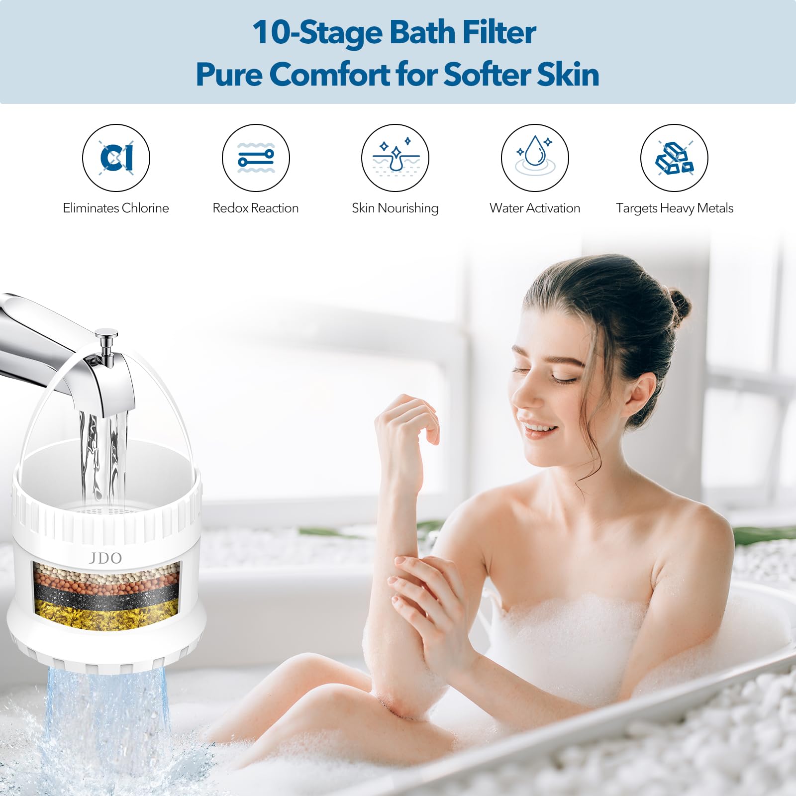 JDO Bath Filter universal fit installation on common tub faucets