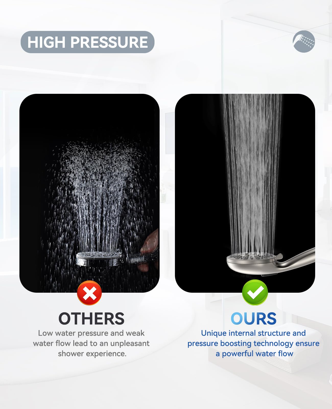 JDO adjustable bracket and brass swivel joint for precise shower angles.