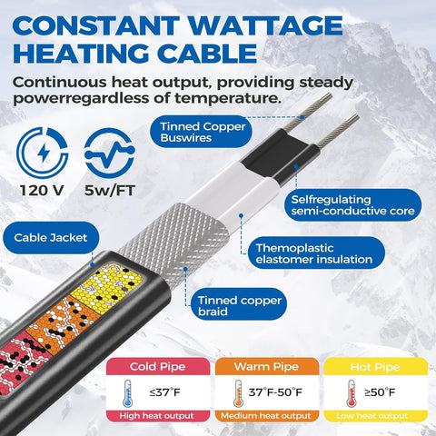 JDZKOMKE easy-install heat tape adapts to straight, spiral, or overlapped layouts.