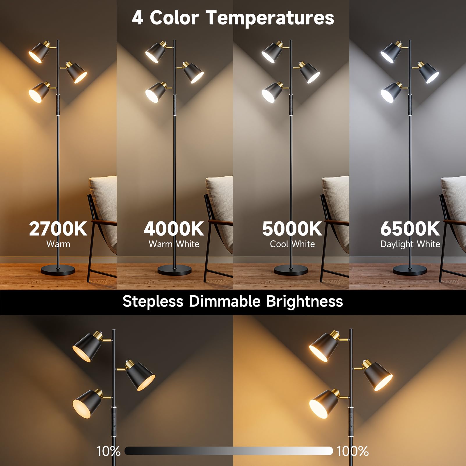 Jeagop LED Tree Floor Lamp with three independent heads for tailored lighting.