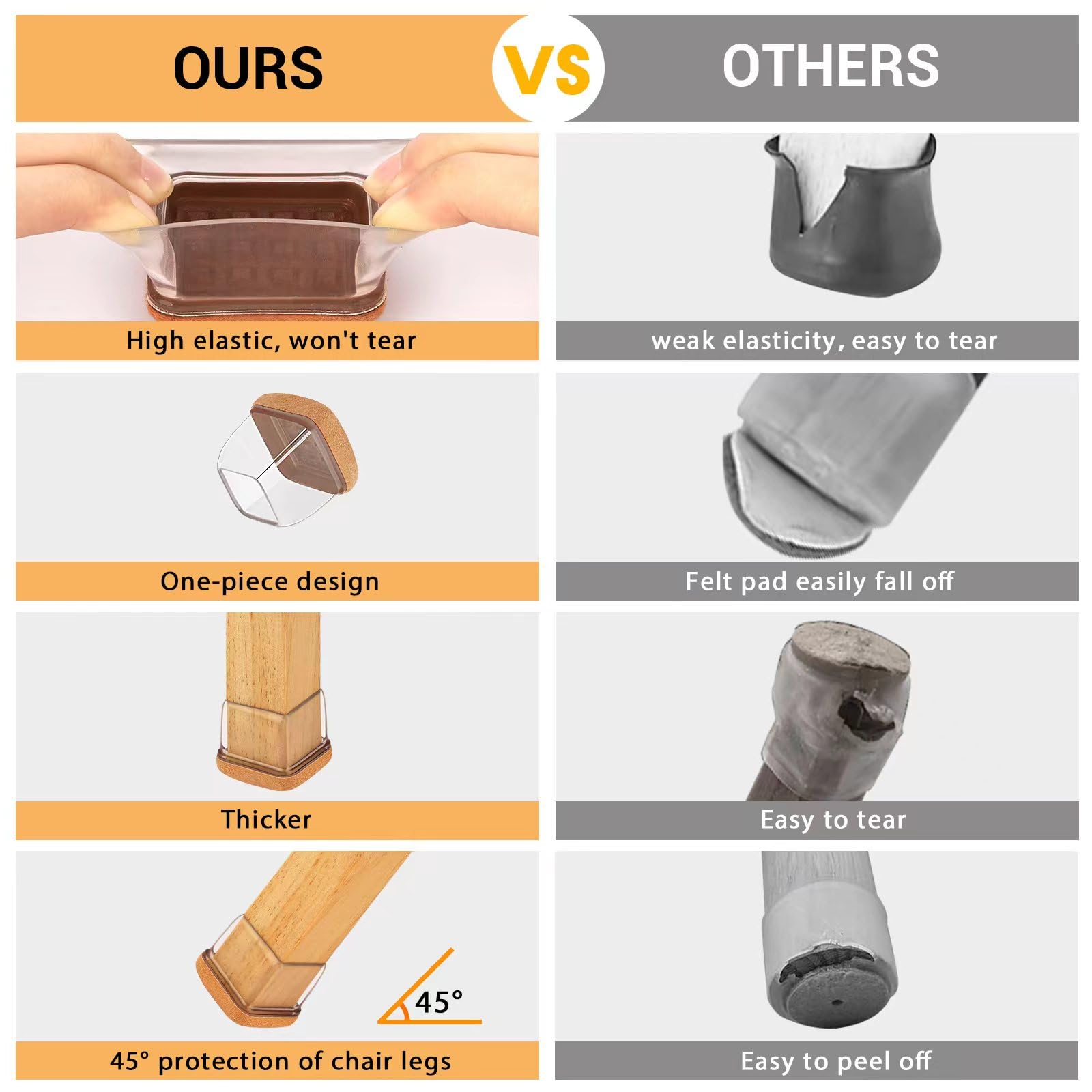 Jeaoouu washable and reusable protectors are easy to clean
