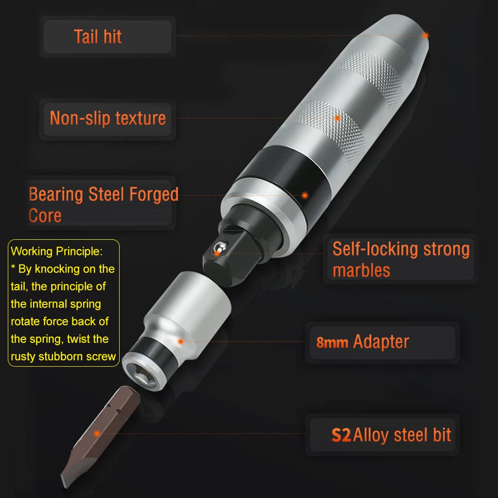 JEEJINYAN screw extractor set aiding recovery of damaged screws