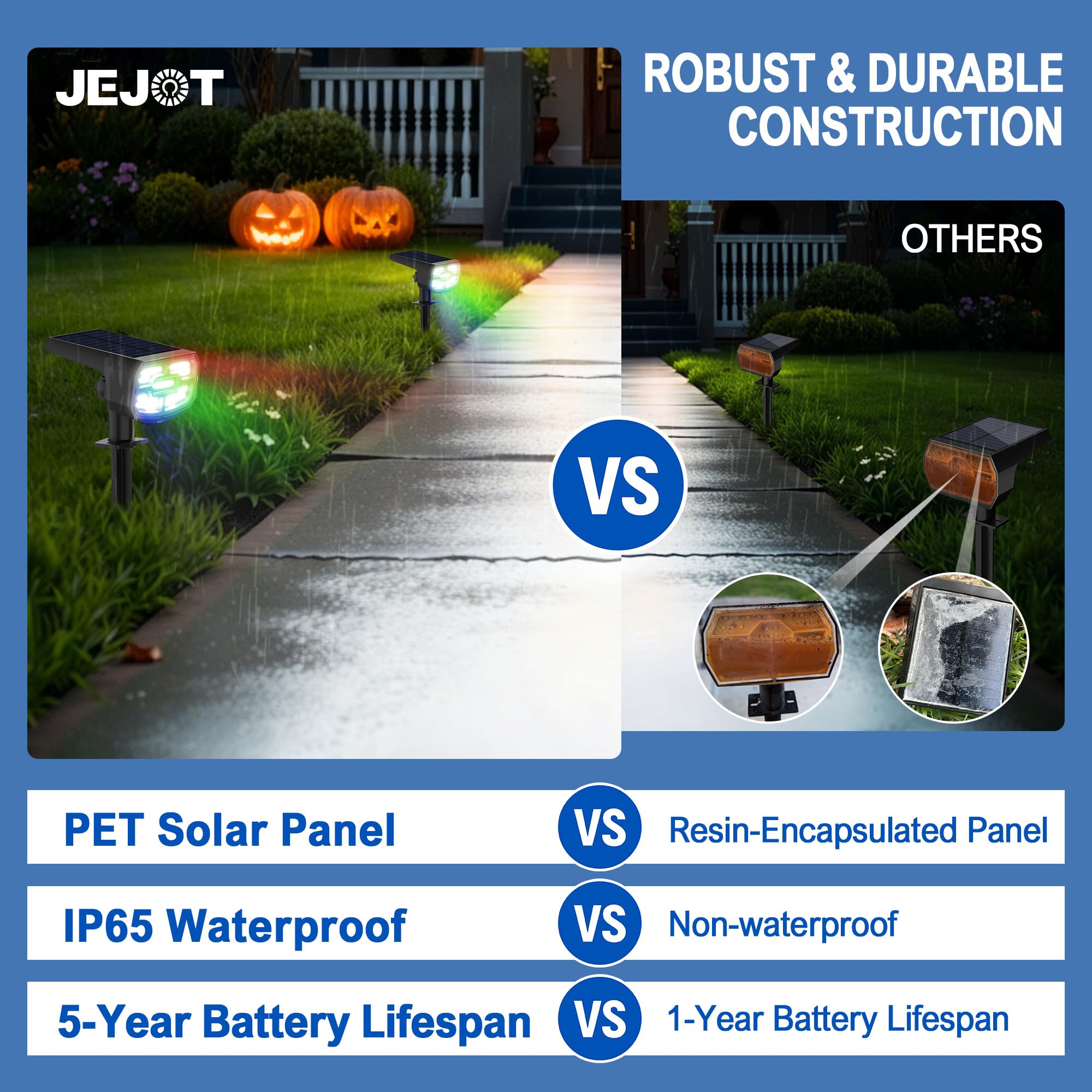 JEJOT 2 in 1 installation enables wiring-free setup.