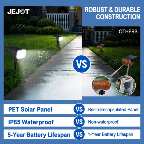 JEJOT solar lights wall-mount installation option enables flexible placement.