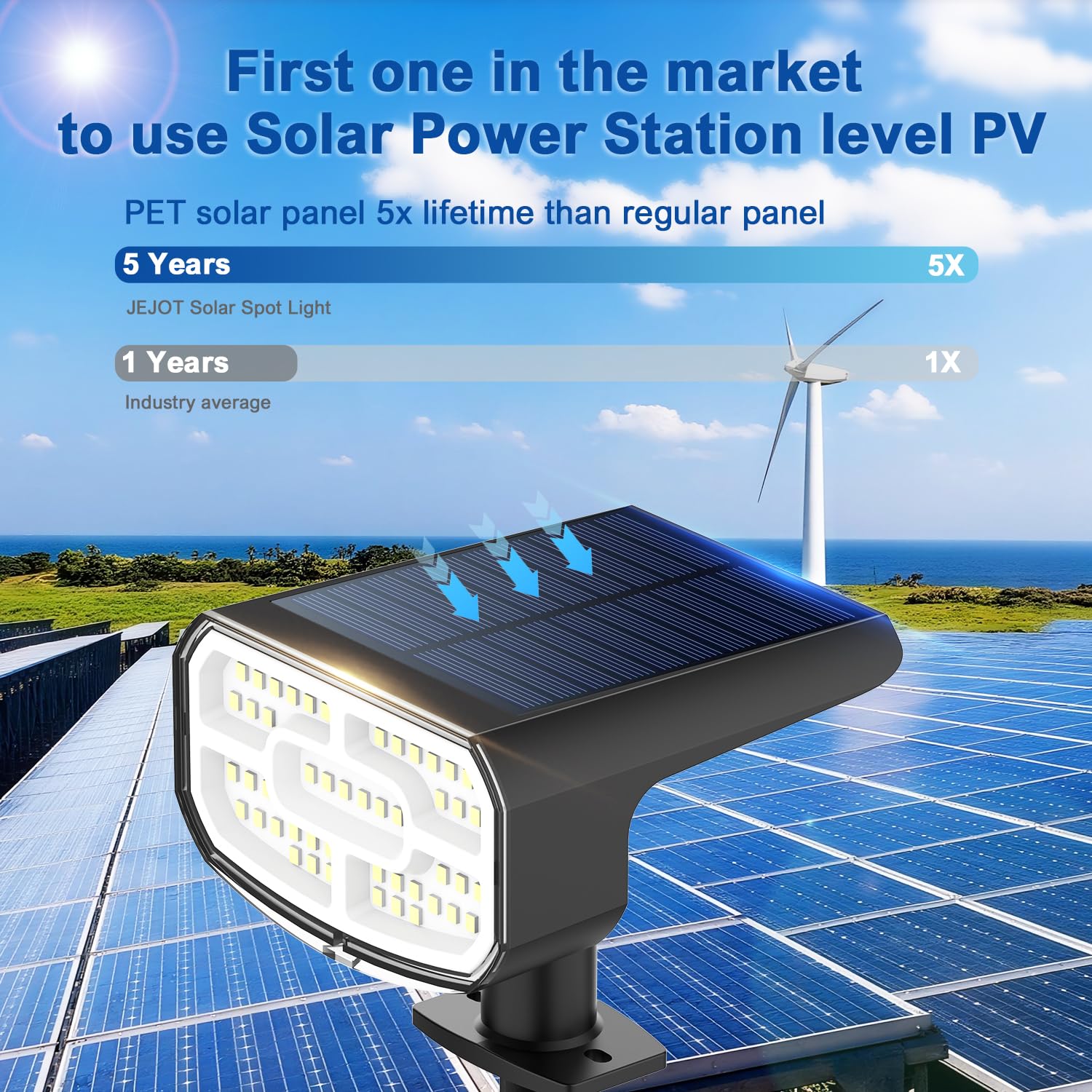 JEJOT Solar Spot Light Ground Stake Installation for quick ground lighting.