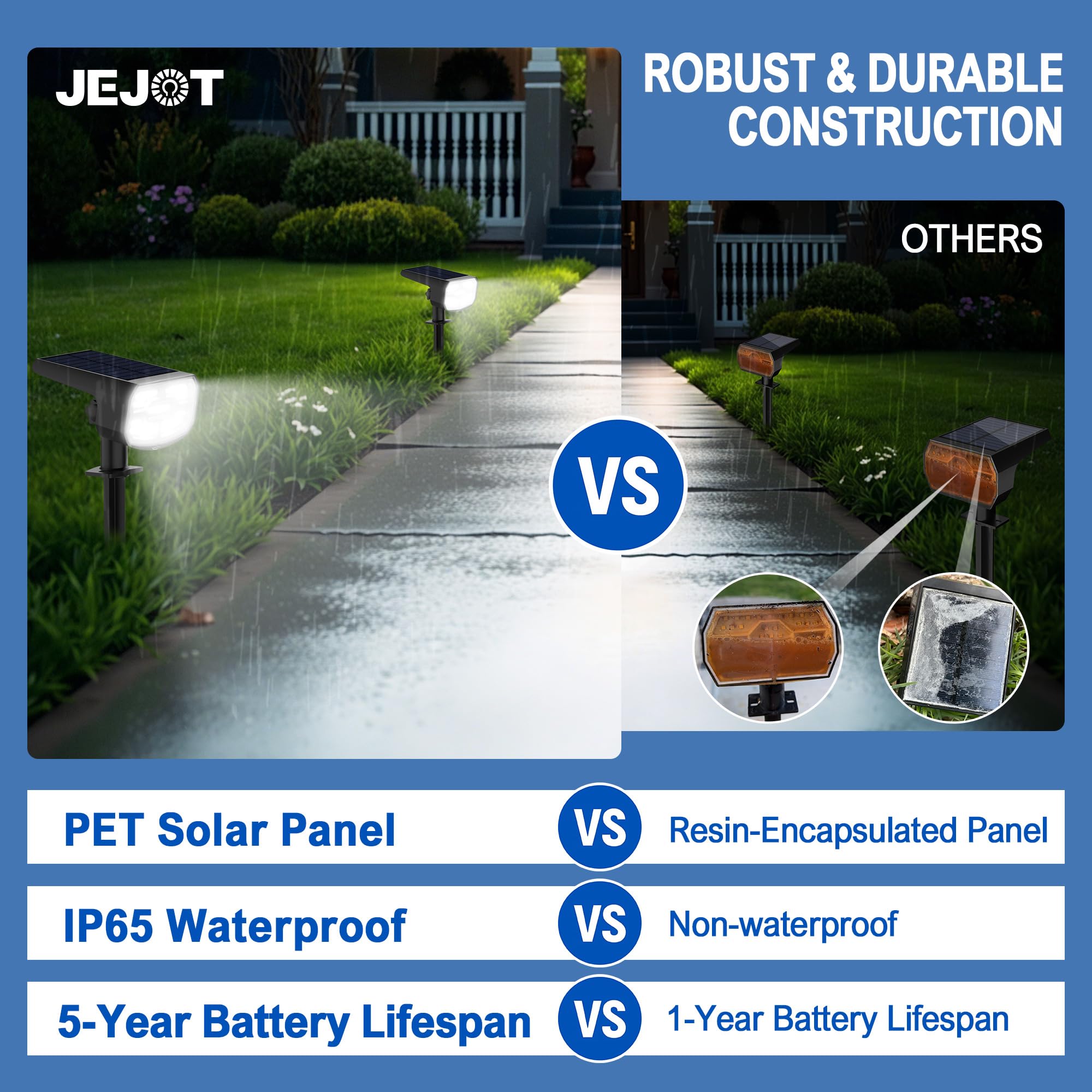 JEJOT Solar Spot Light Wall Mount for elevated focal lighting.