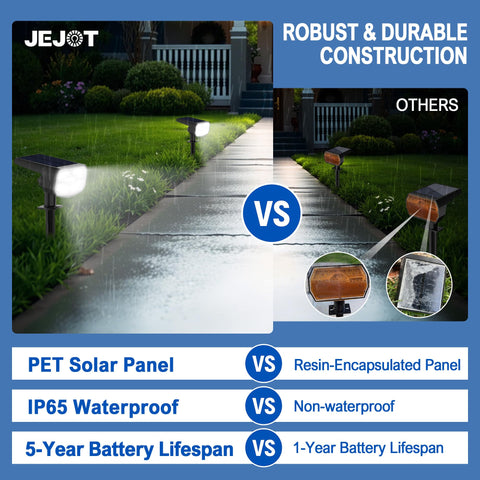 JEJOT Solar Spot Light Wall Mount for elevated focal lighting.