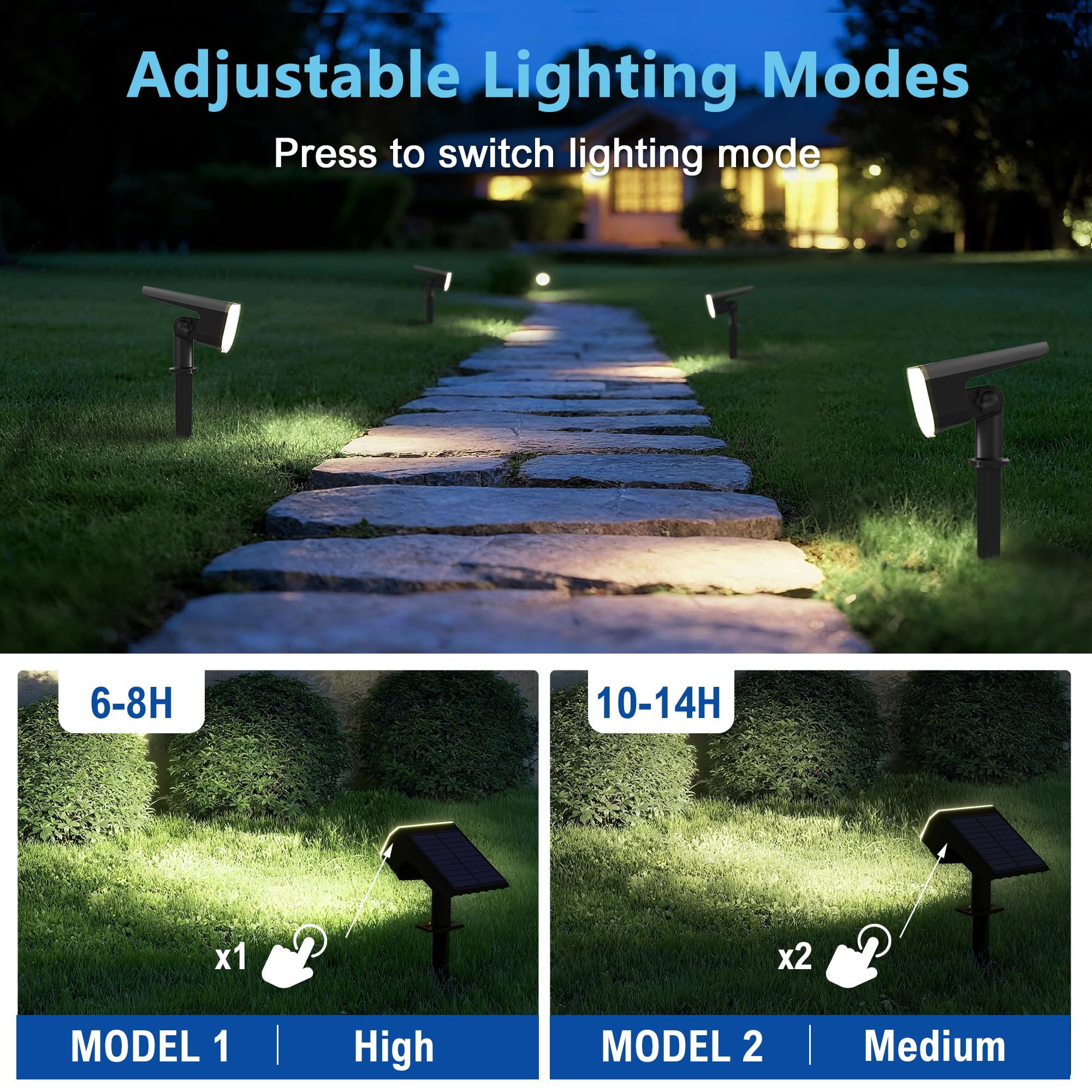 JEJOT solar spotlight with dual brightness modes for adaptable mood