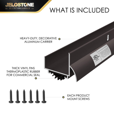 JELOSTONE exterior installation on outswing doors for quick, adjustable fit.
