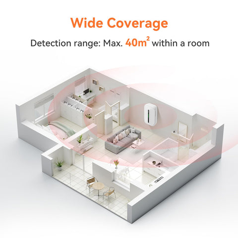 Jemay plug-in CO detector in basement or garage provides rapid alerts near furnaces.