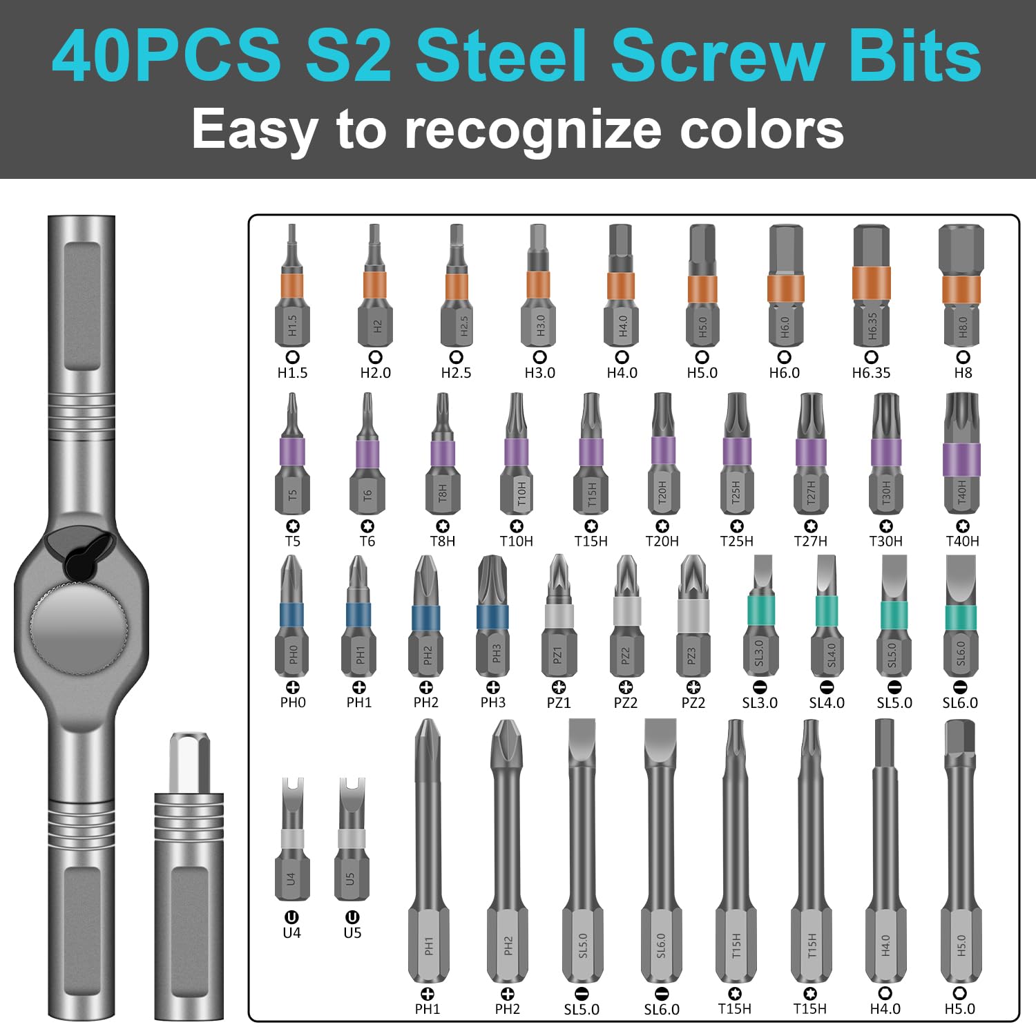 JENABOM 40-piece S2 blades offer flexible options for any project.