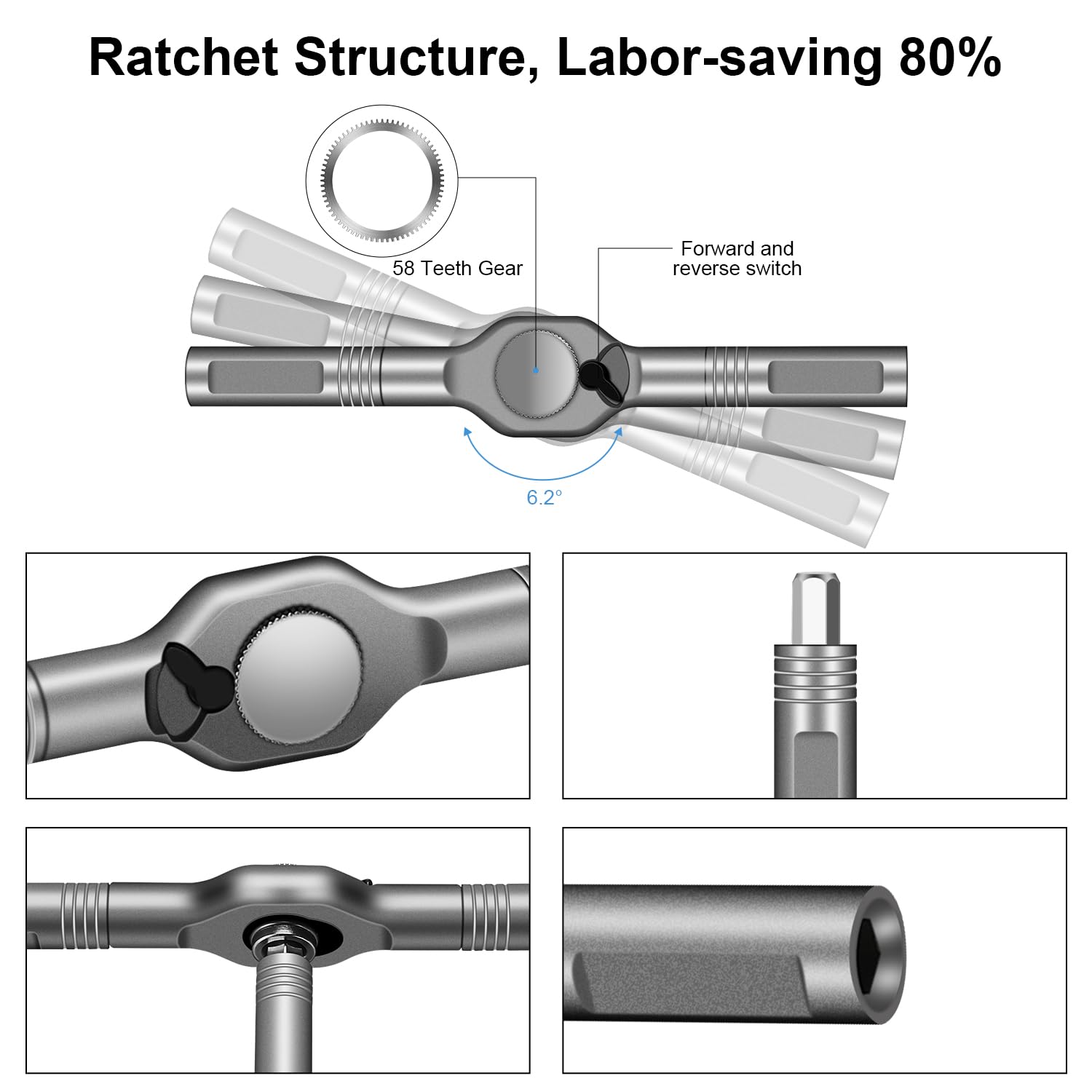 JENABOM 58-tooth ratchet mechanism reduces workload on screws.