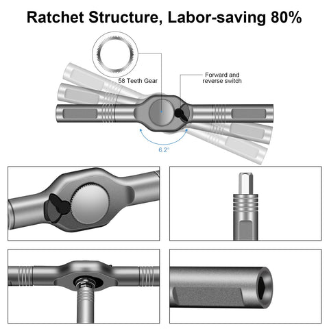 JENABOM 58-tooth ratchet mechanism reduces workload on screws.