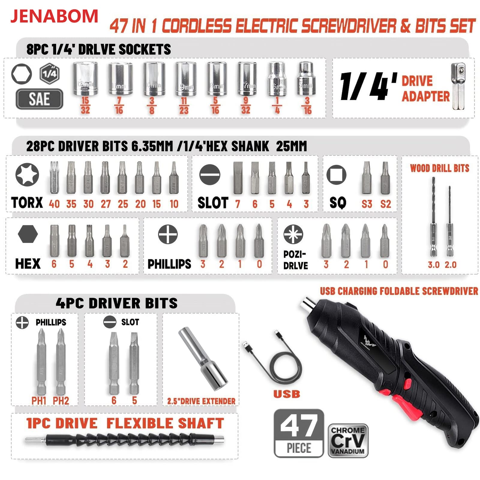 JENABOM screwdriver charging with Micro USB for easy on-the-go power.