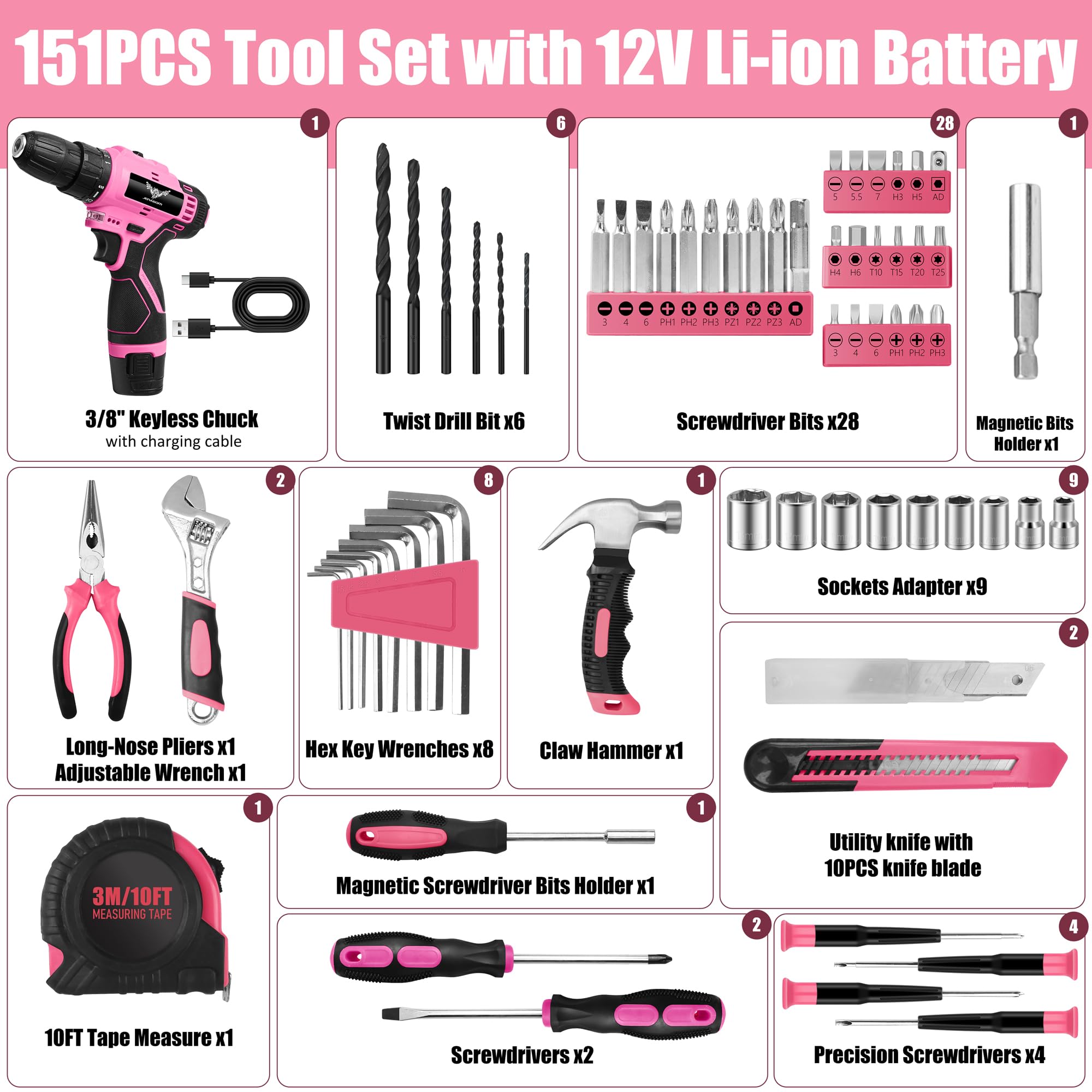 JENABOM 151-piece home tool kit neatly organized in a sturdy case