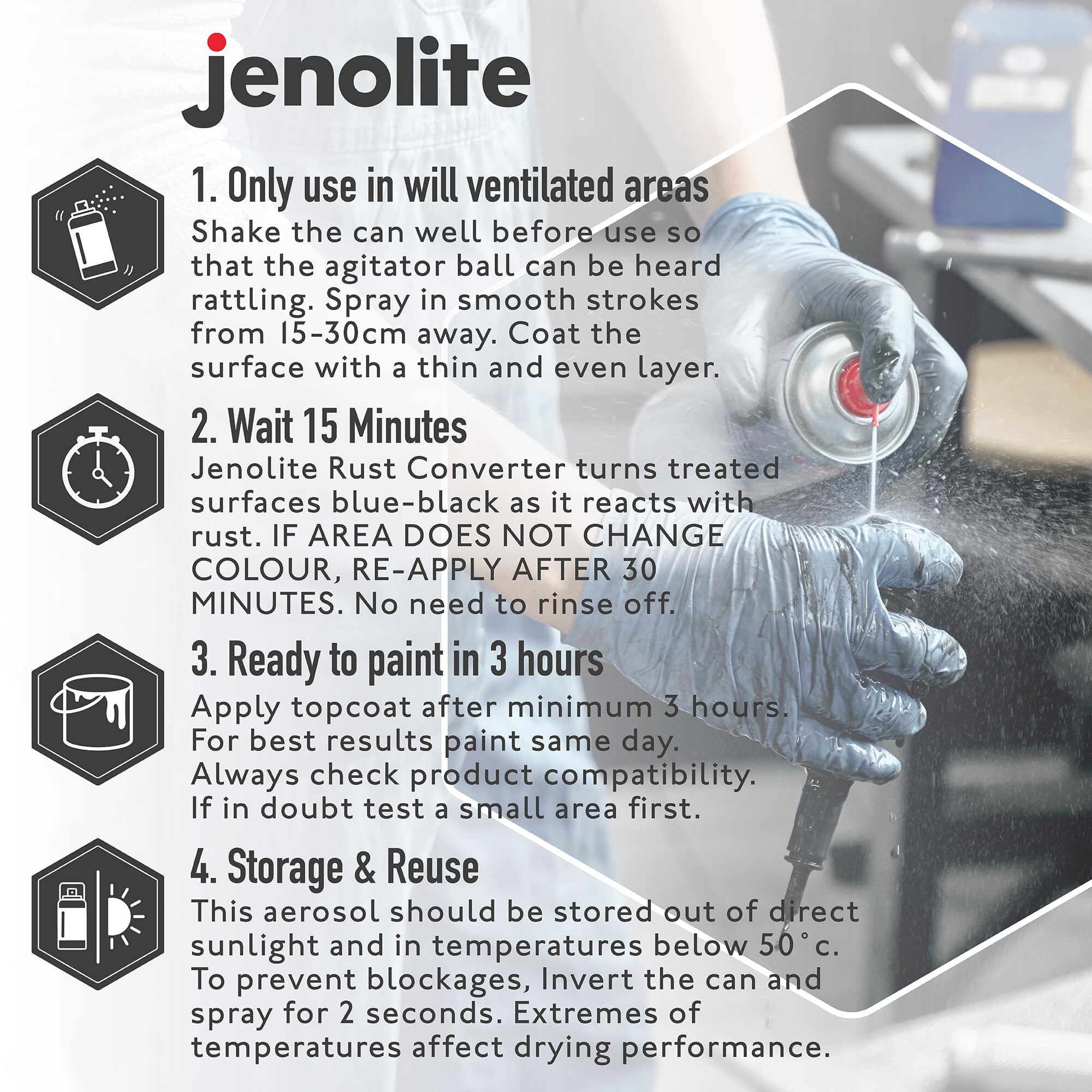 Jenolite cured coating is non-flammable with low odour for safer use.