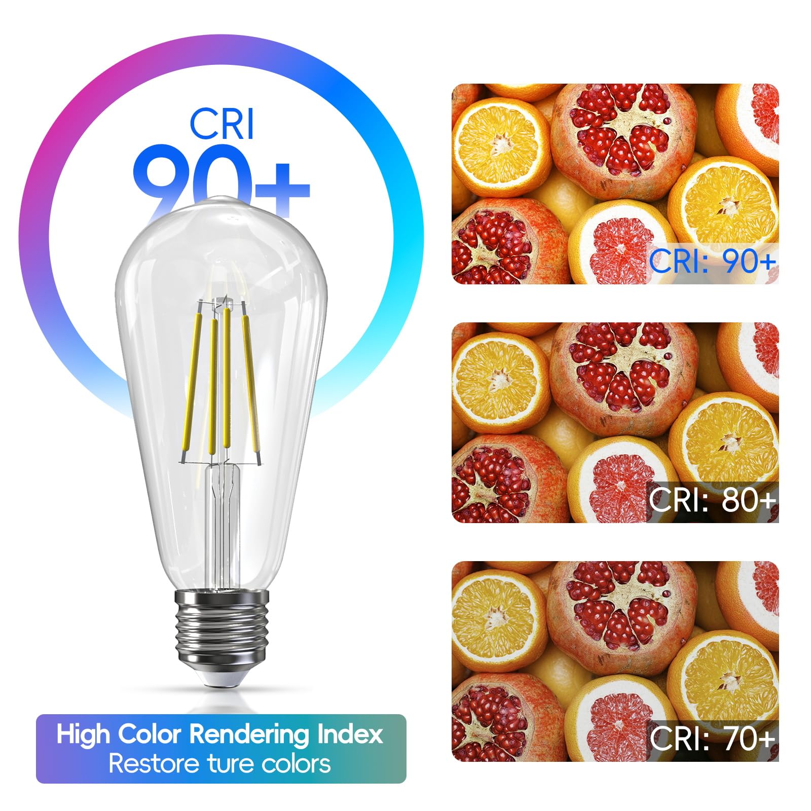 Jensense CRI 90 Edison bulbs render true colors for everyday tasks.