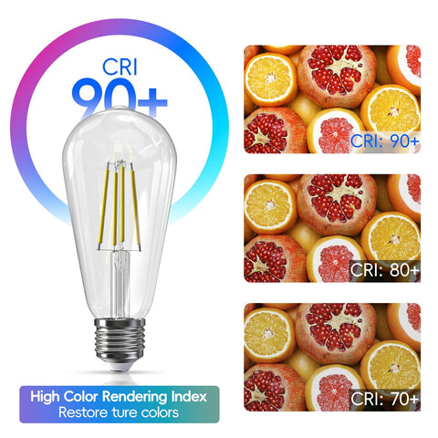 Jensense CRI 90 Edison bulbs render true colors for everyday tasks.