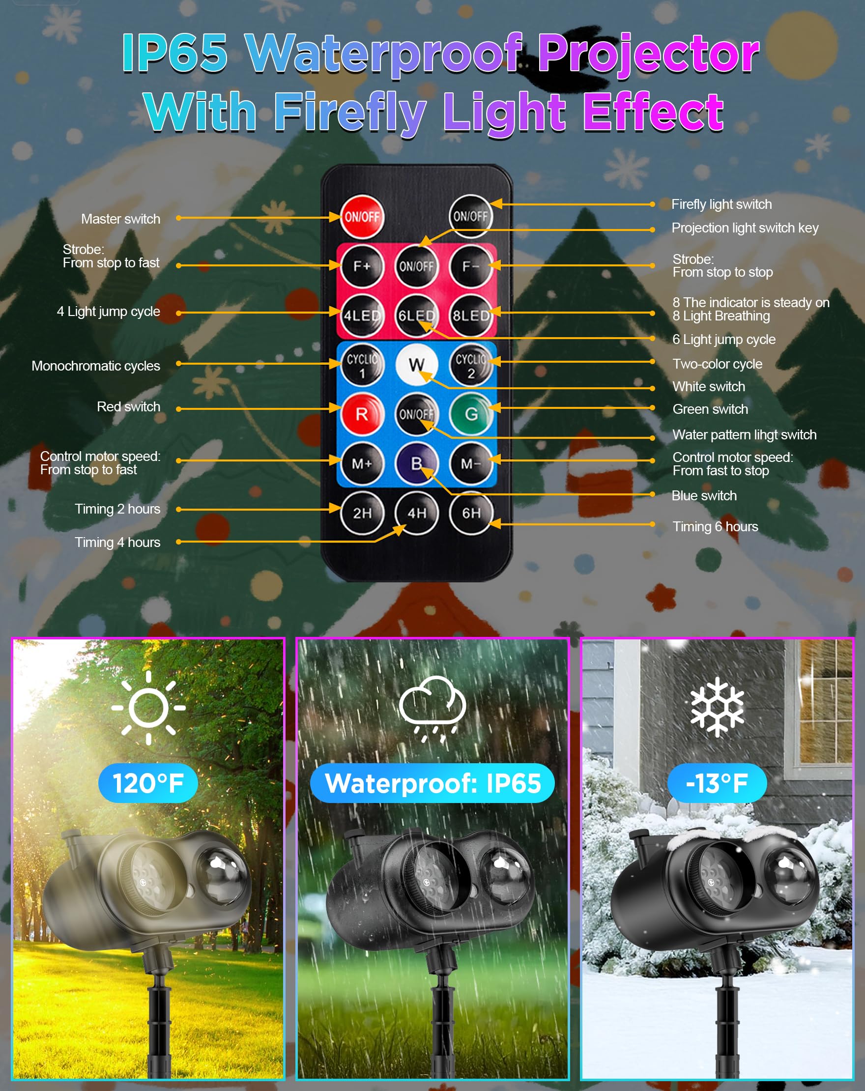 Jepwe 180-degree adjustable head to find the perfect angle