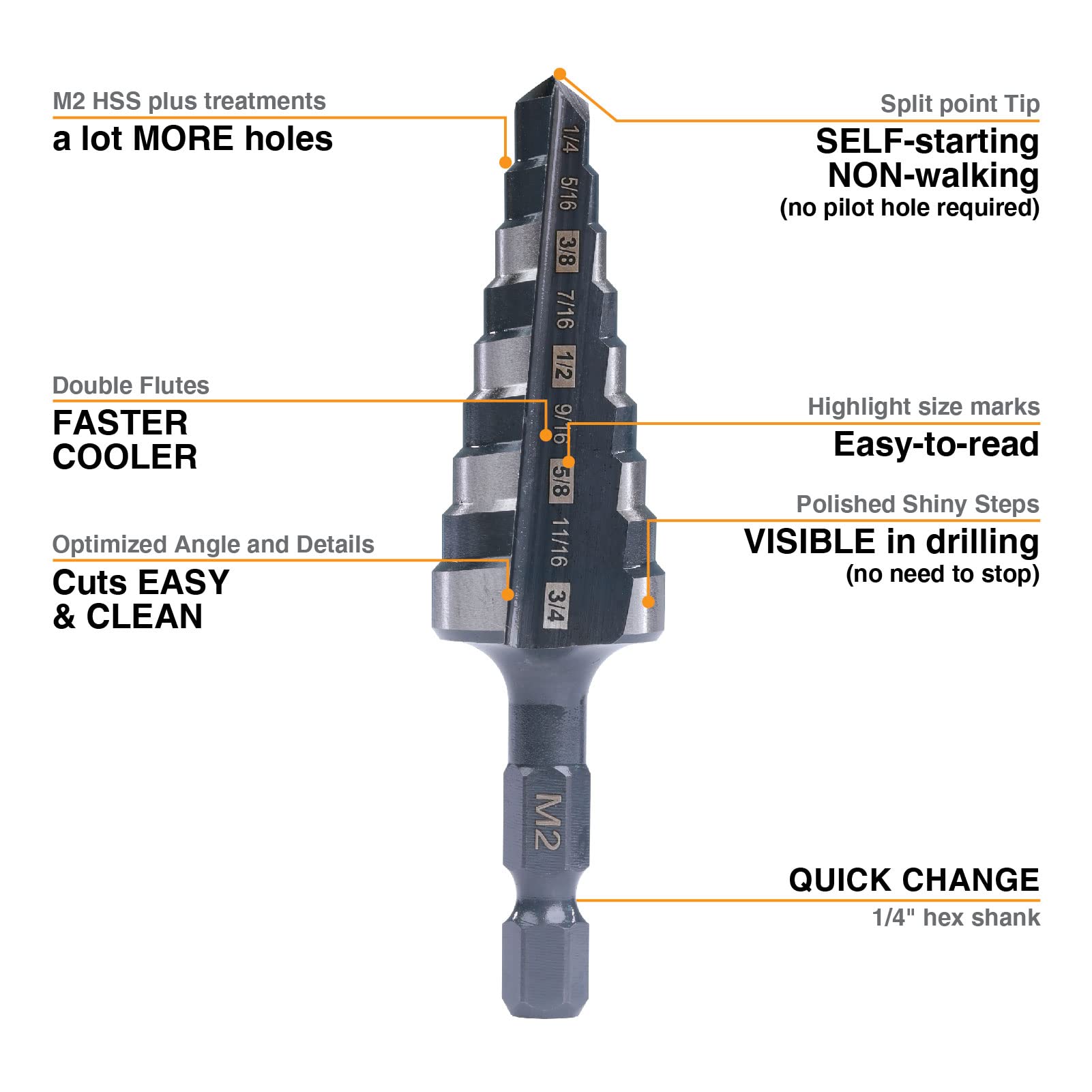 Jerax M2 HSS step drill cutting stainless steel smoothly