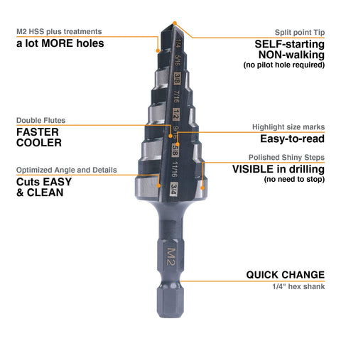 Jerax M2 HSS step drill cutting stainless steel smoothly