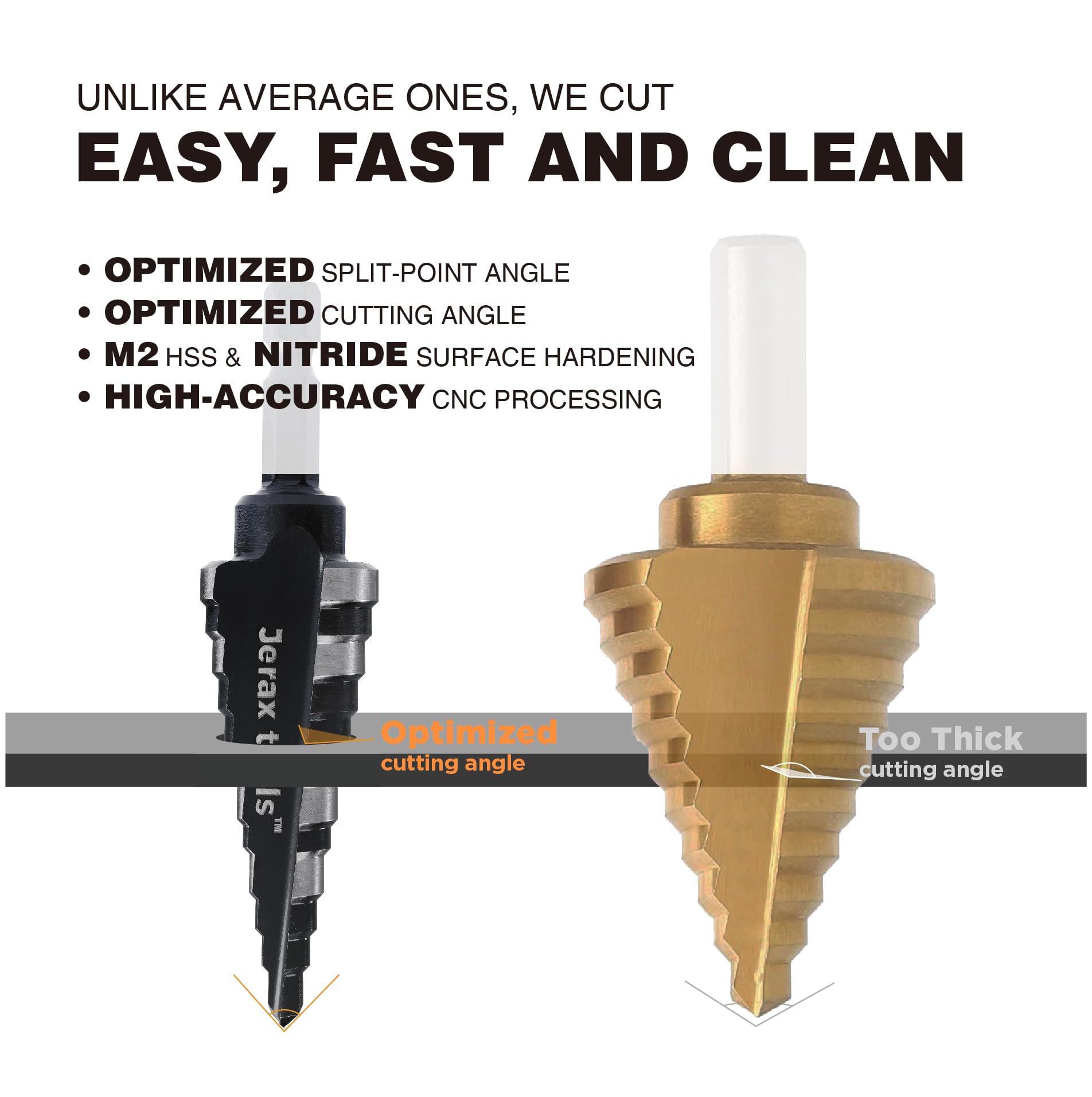 Jerax Tools set drills wood, metal, and plastic materials