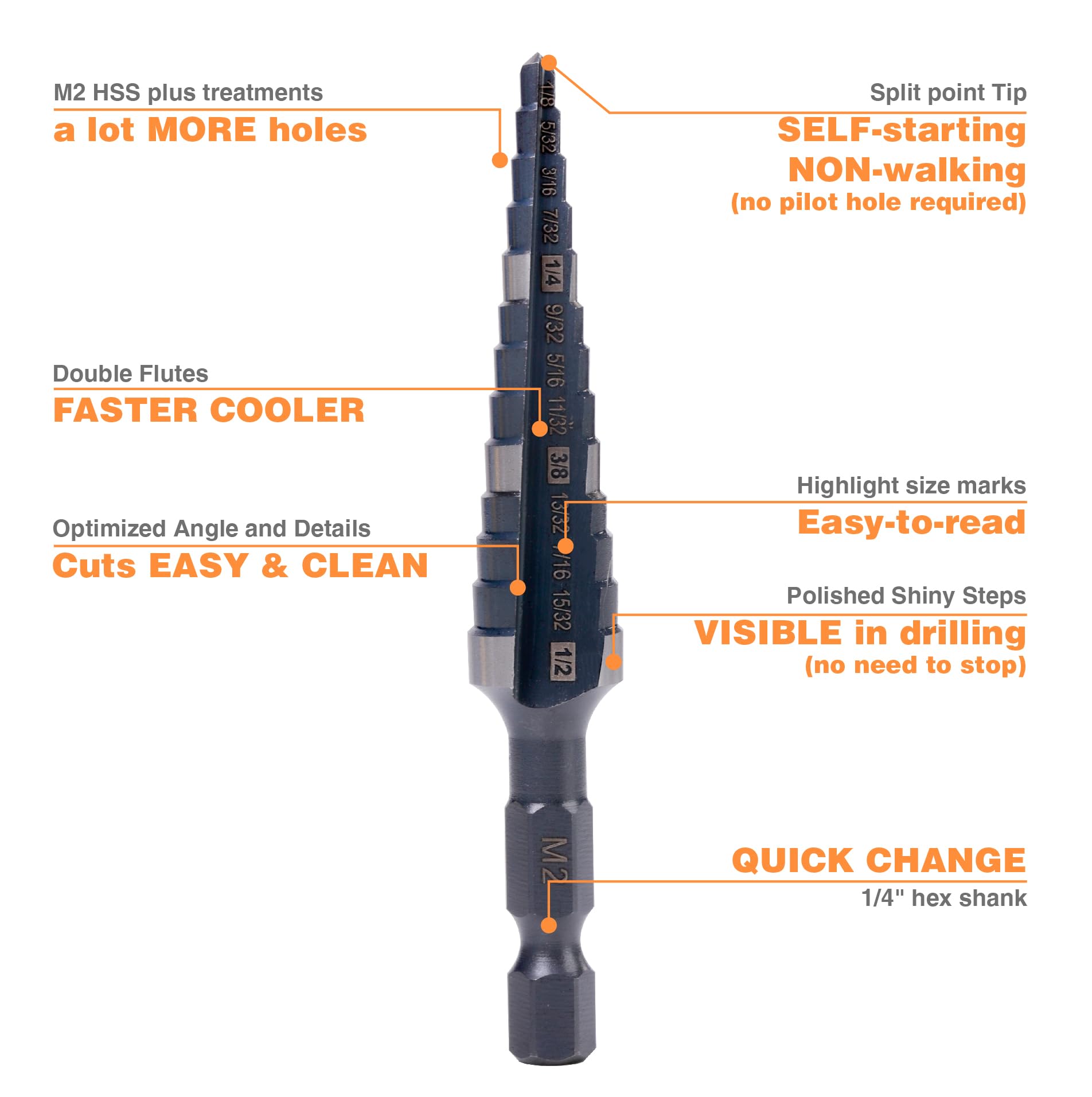 Jerax Tools polished steps and size highlights aid nonstop drilling
